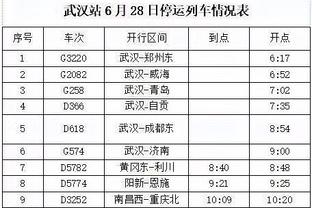 德甲上赛季16球就能拿金靴？这赛季有人4轮已8球？